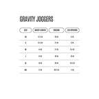 Gravity Joggers